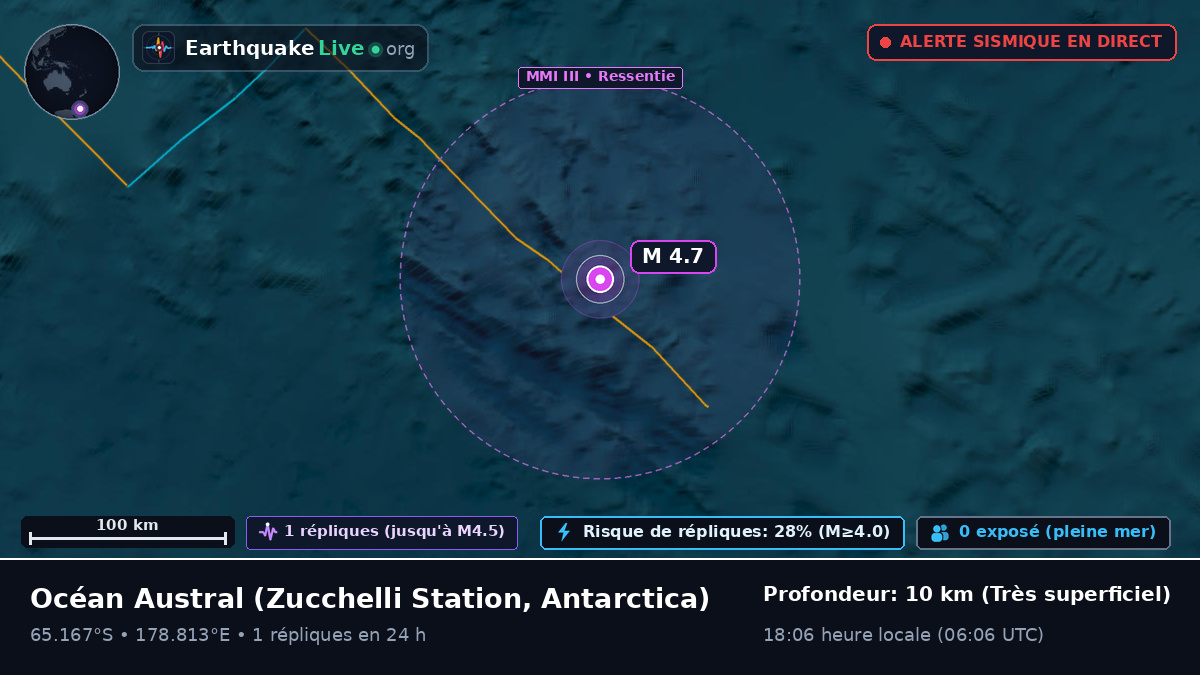 Océan Austral (Antarctica)
