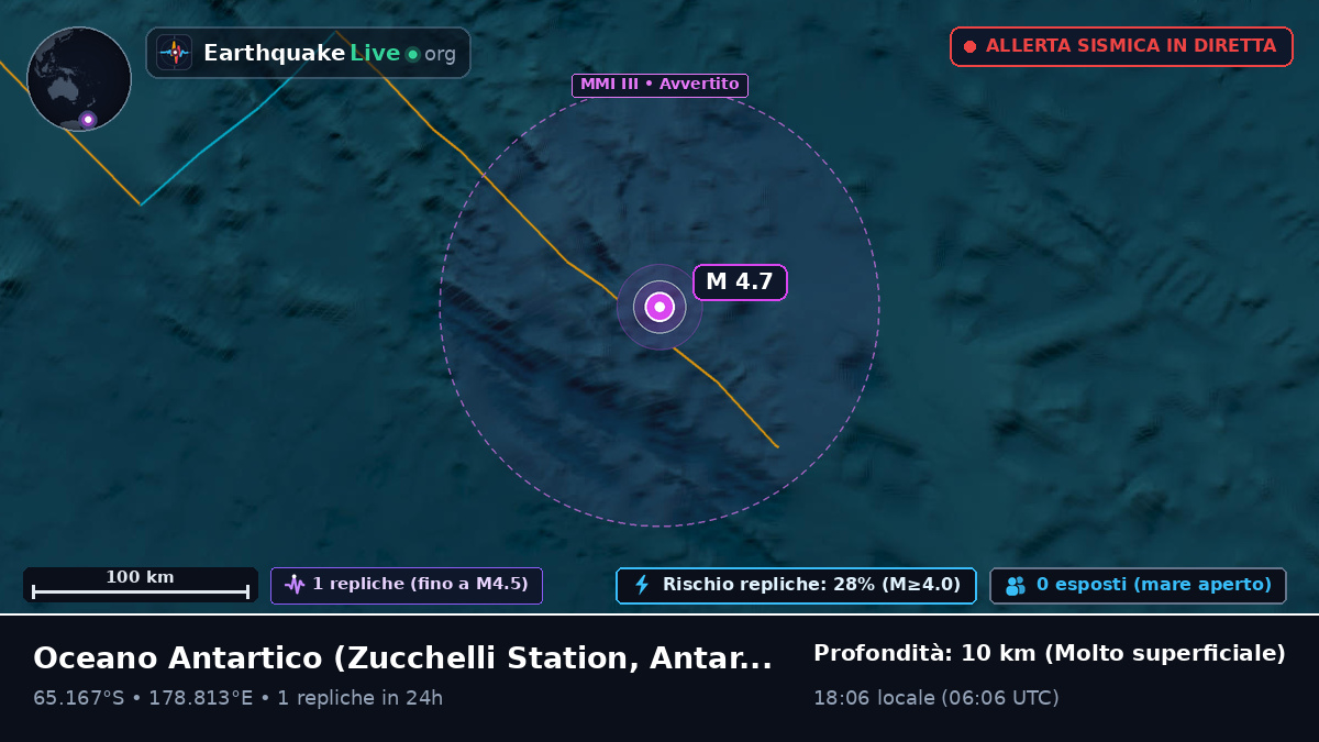 Oceano Antartico (Antarctica)