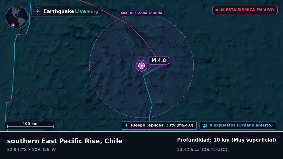 Océano Pacífico Sur (Chile)