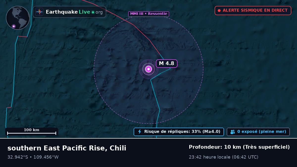 Océan Pacifique Sud (Chili)