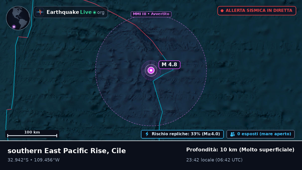 Oceano Pacifico meridionale (Cile)