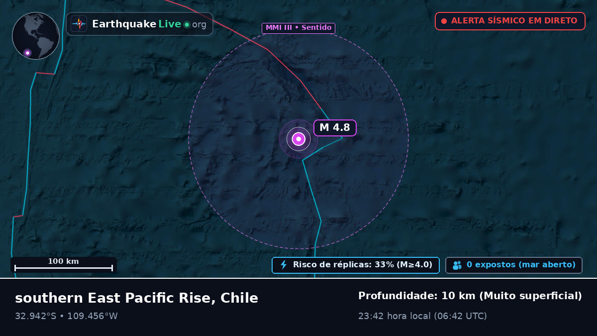 Oceano Pacífico Sul (Chile)