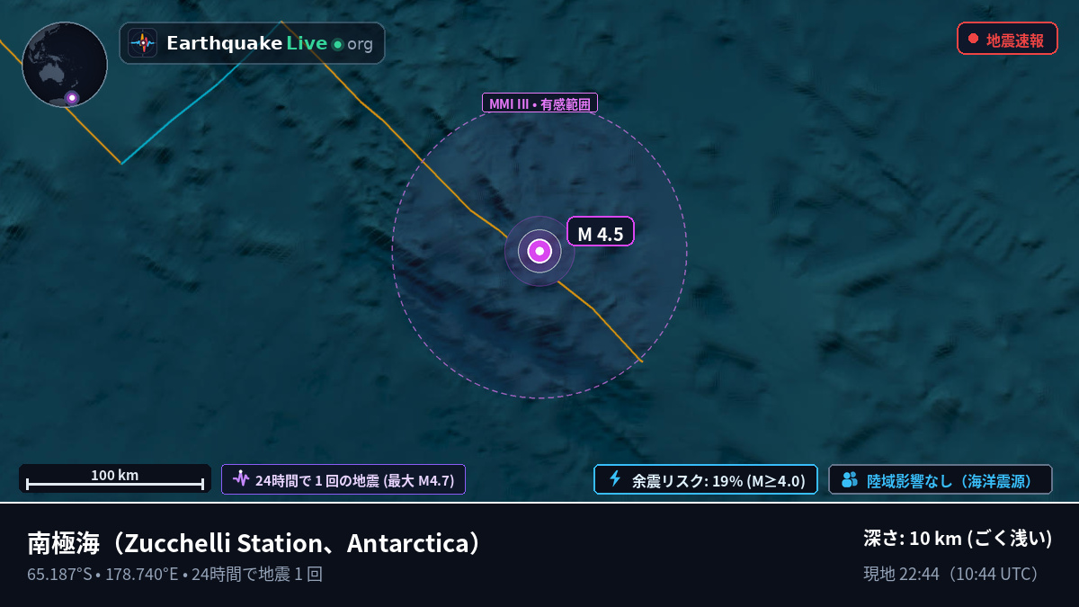 南極海 (Antarctica)