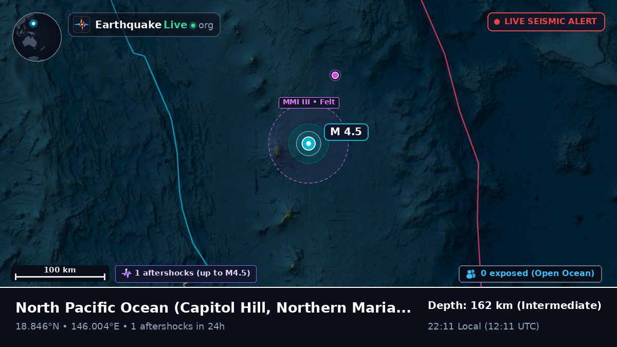 North Pacific Ocean (Northern Mariana Islands)
