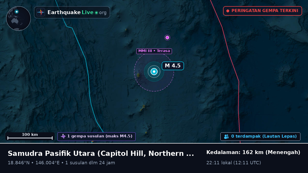 Samudra Pasifik Utara (Northern Mariana Islands)