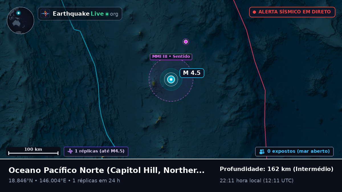 Oceano Pacífico Norte (Northern Mariana Islands)