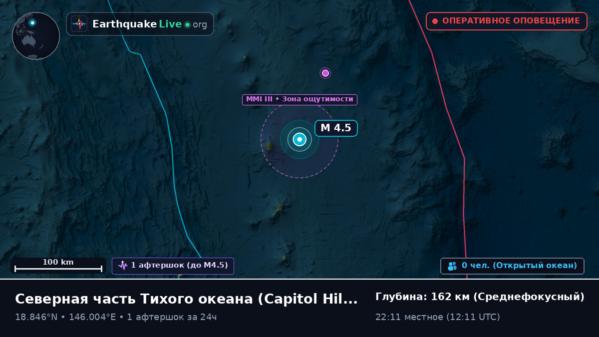Северная часть Тихого океана (Northern Mariana Islands)
