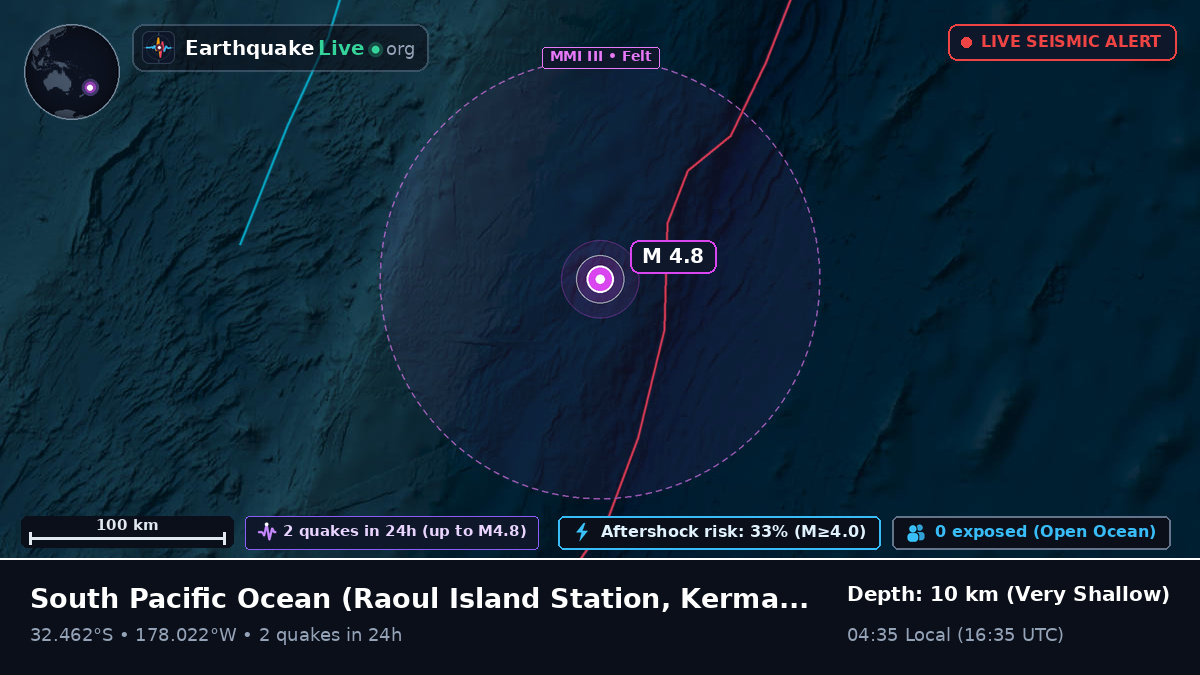 South Pacific Ocean (Kermadec Islands)