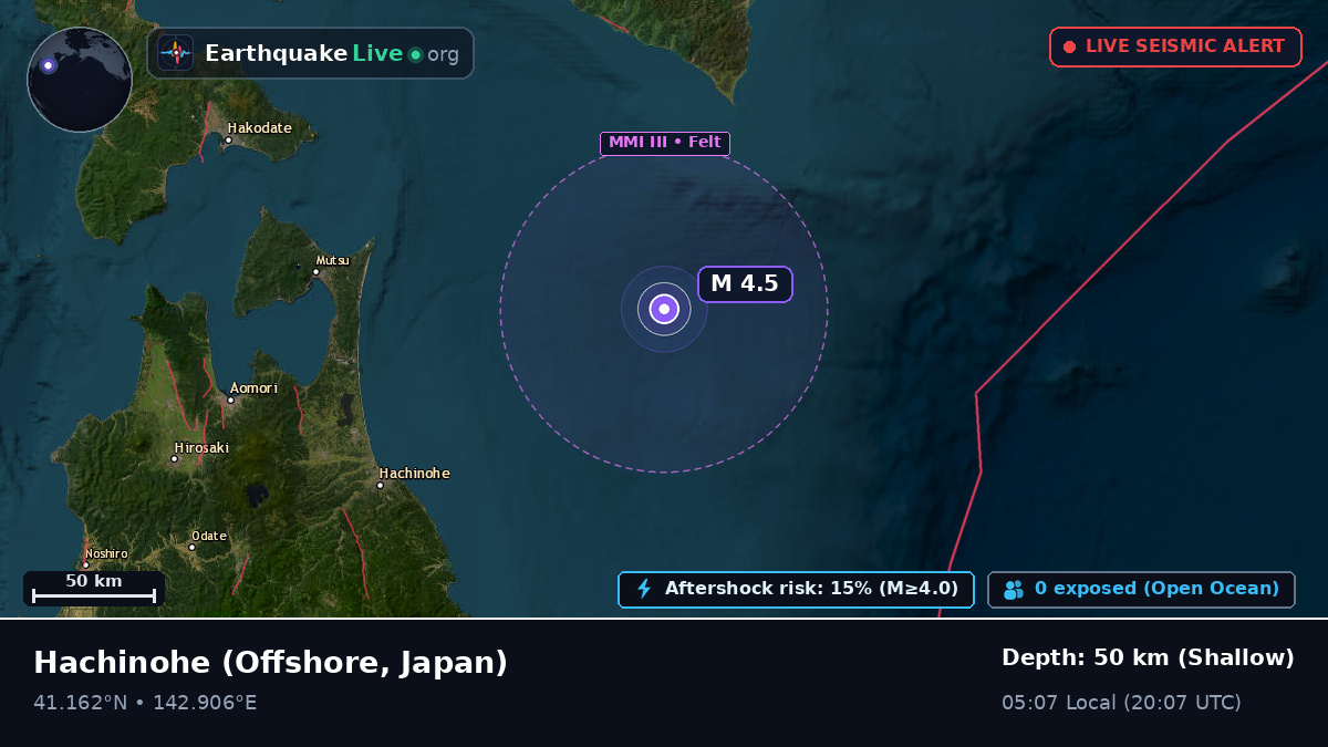 Off the coast of Hachinohe, Japan