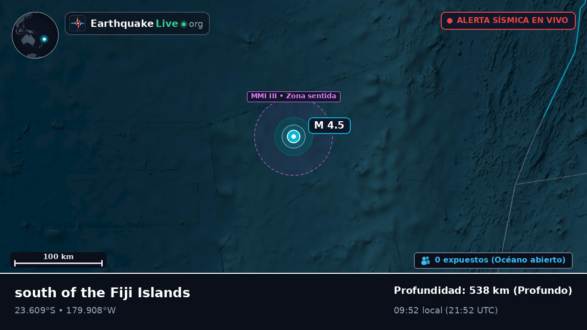 Océano Pacífico Sur (Tonga)