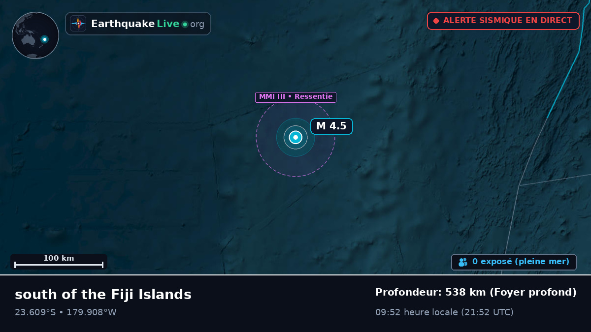 Océan Pacifique Sud (Tonga)
