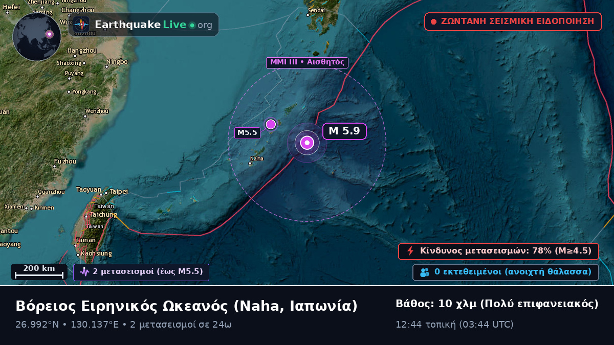 Βόρειος Ειρηνικός Ωκεανός (Ιαπωνία)