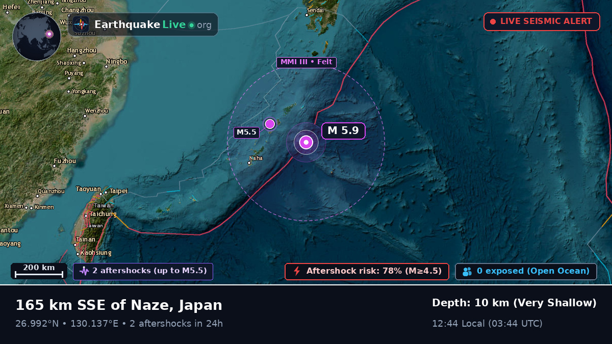 North Pacific Ocean (Japan)