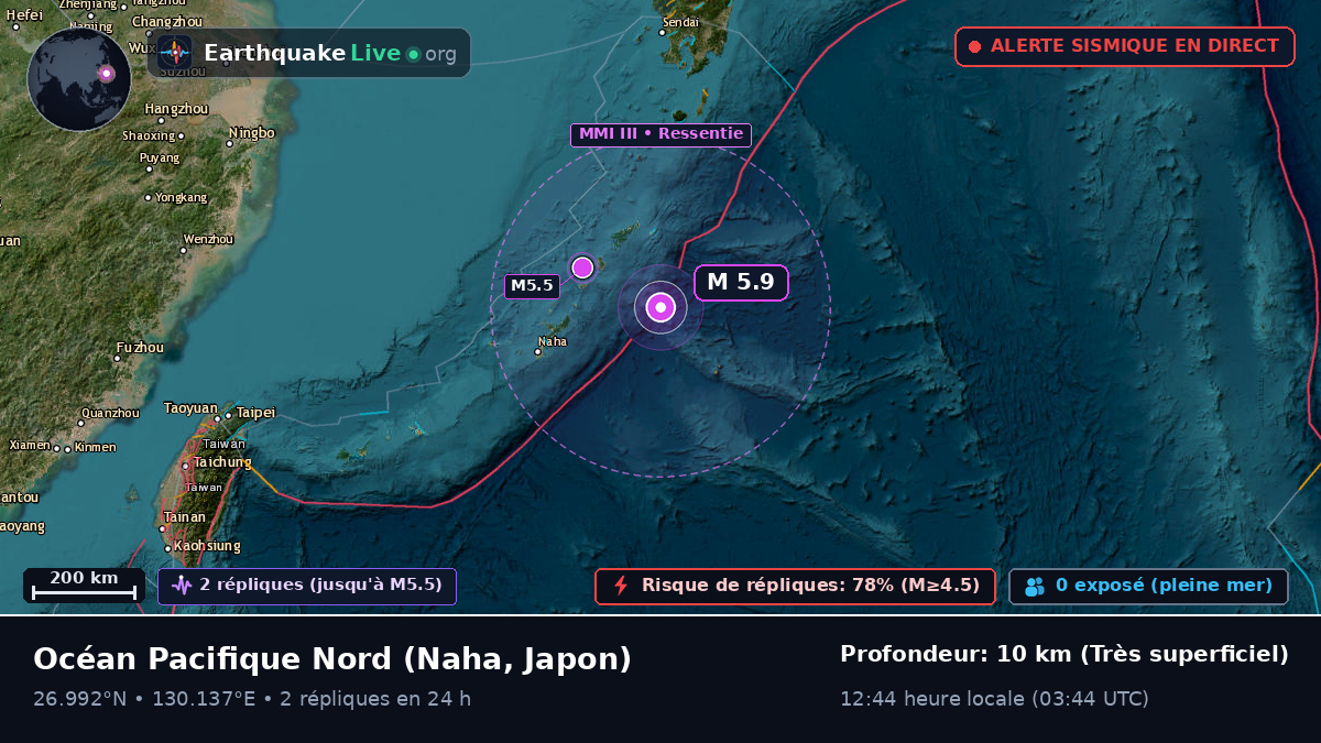 Océan Pacifique Nord (Japon)