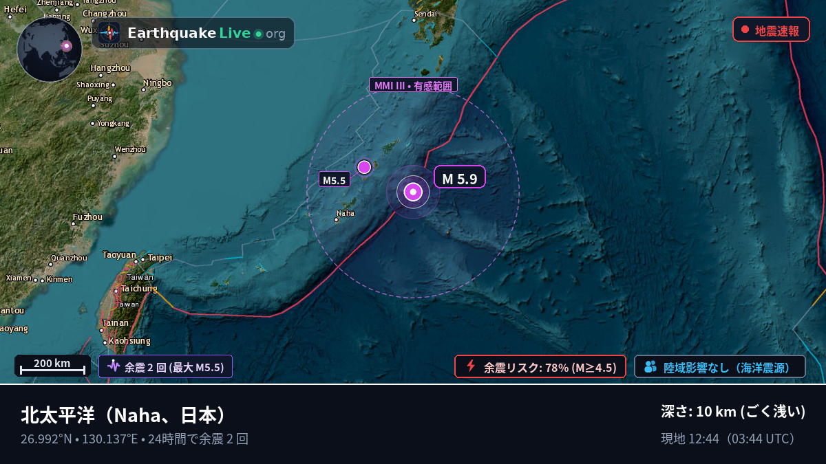 北太平洋 (日本)