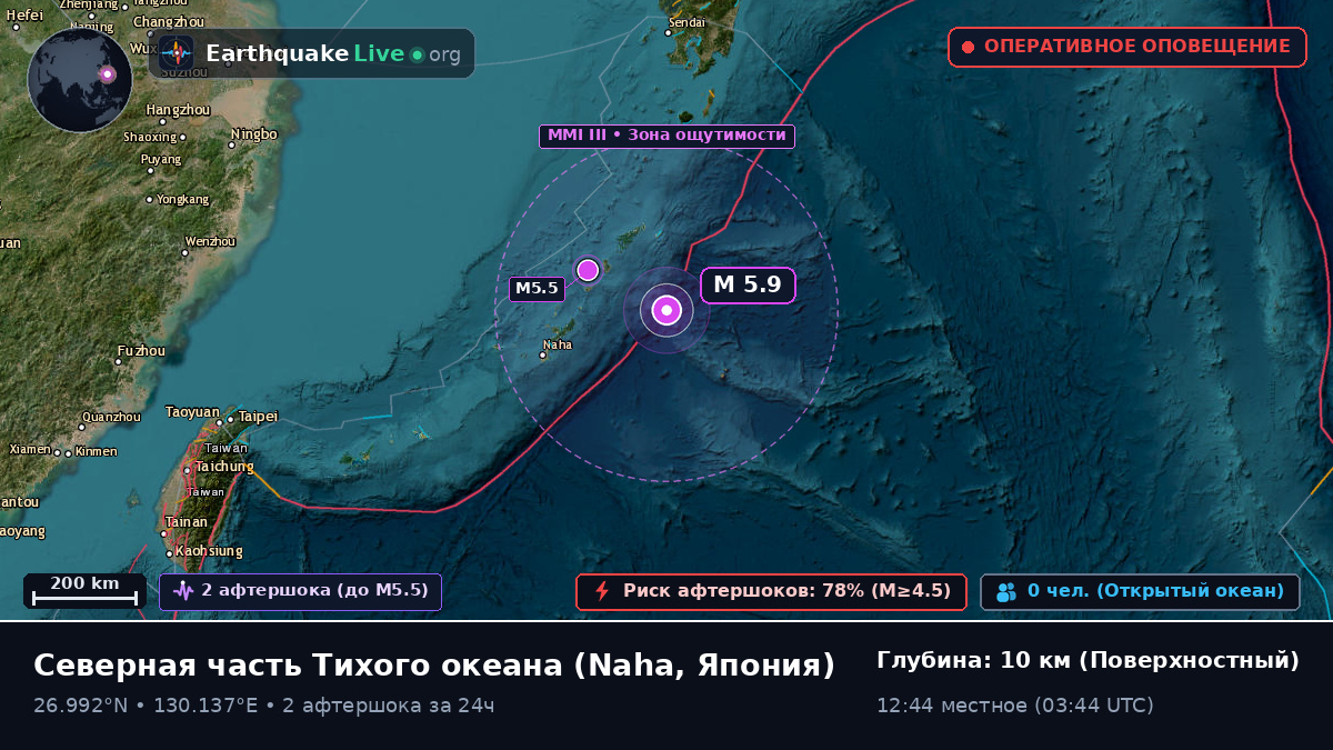 Северная часть Тихого океана (Япония)