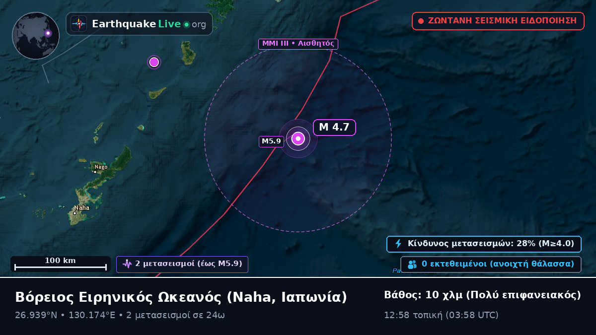 Βόρειος Ειρηνικός Ωκεανός (Ιαπωνία)
