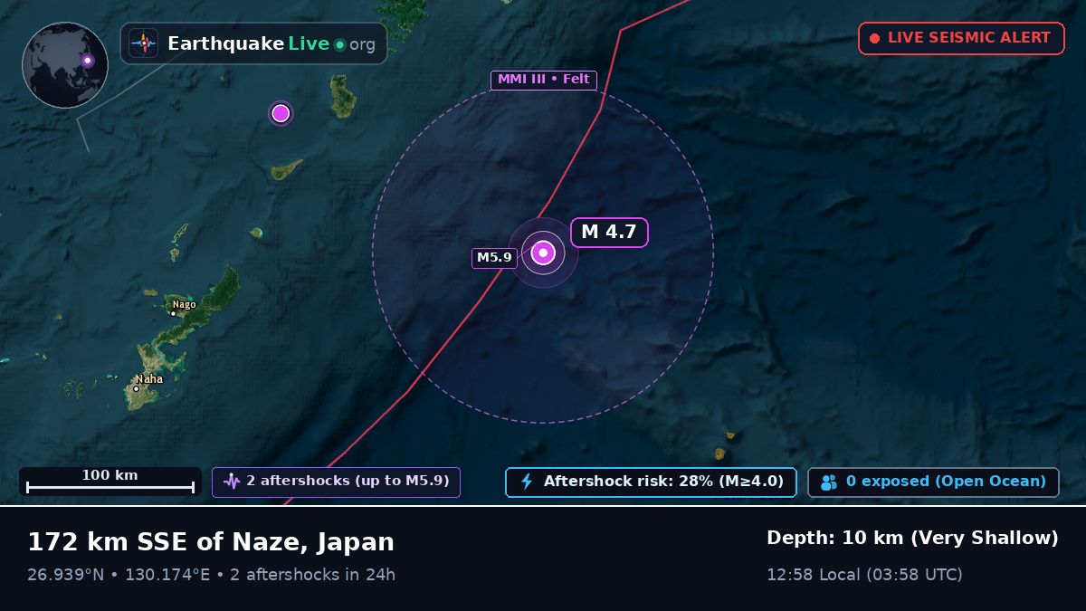 North Pacific Ocean (Japan)