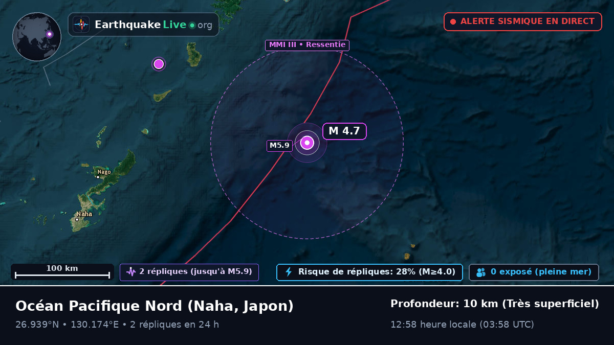 Océan Pacifique Nord (Japon)