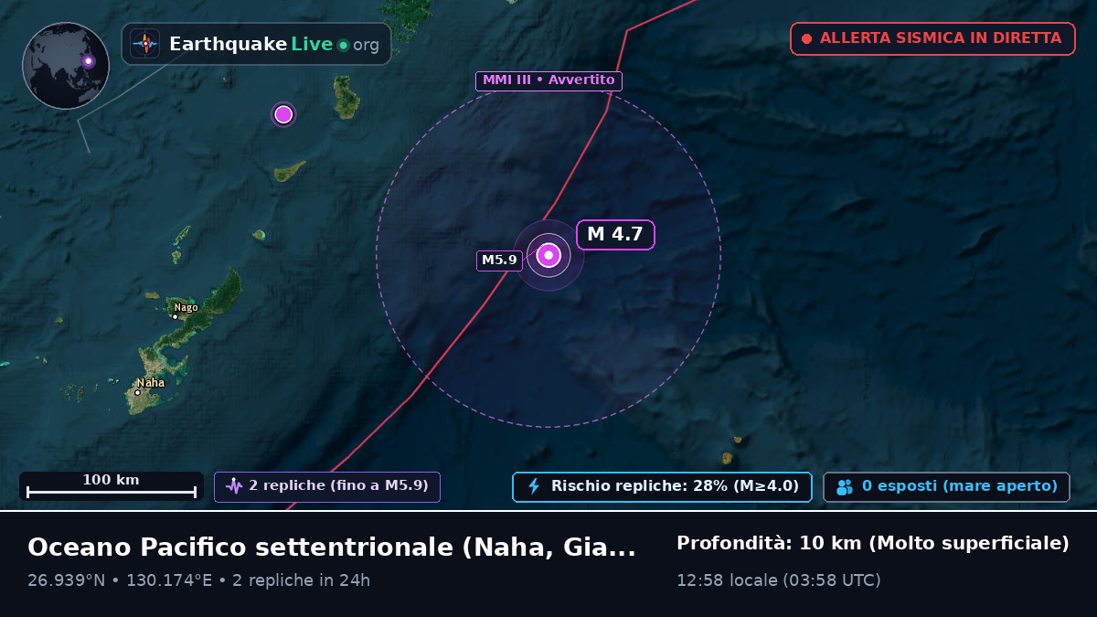 Oceano Pacifico settentrionale (Giappone)