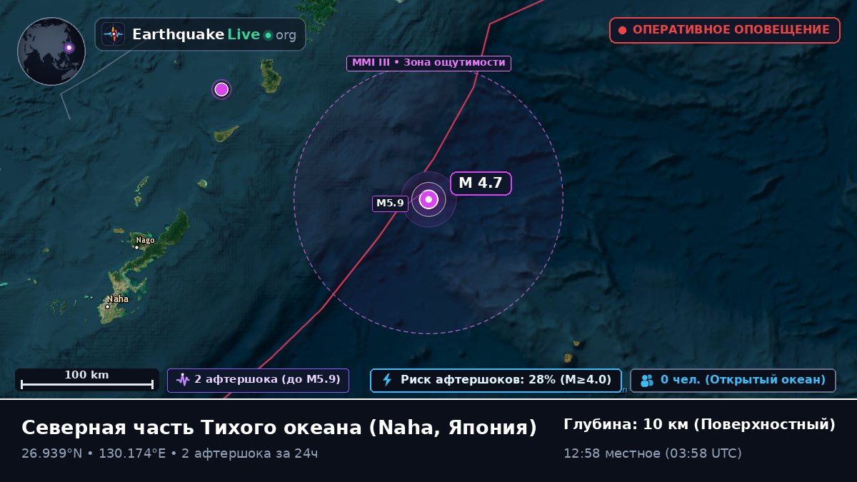 Северная часть Тихого океана (Япония)