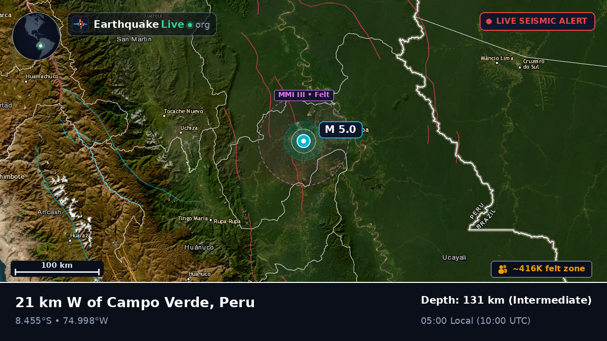 Ucayali, Peru