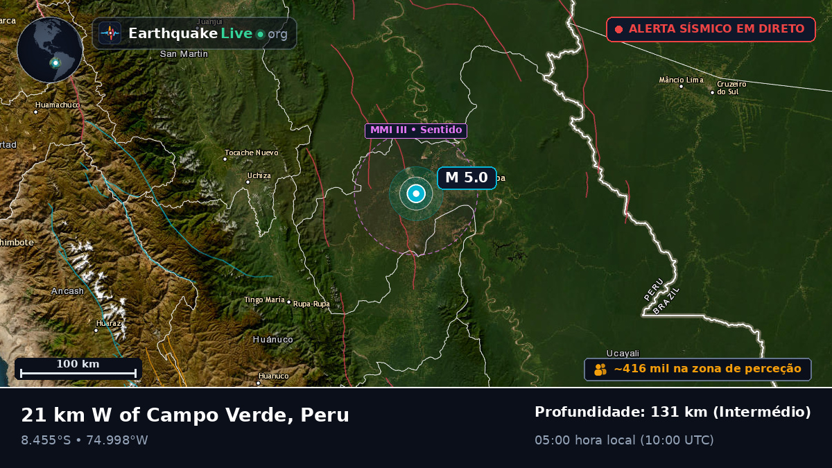 Ucayali, Peru