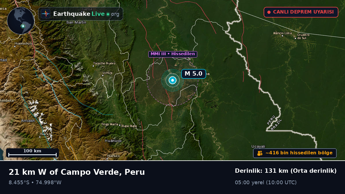 Ucayali, Peru