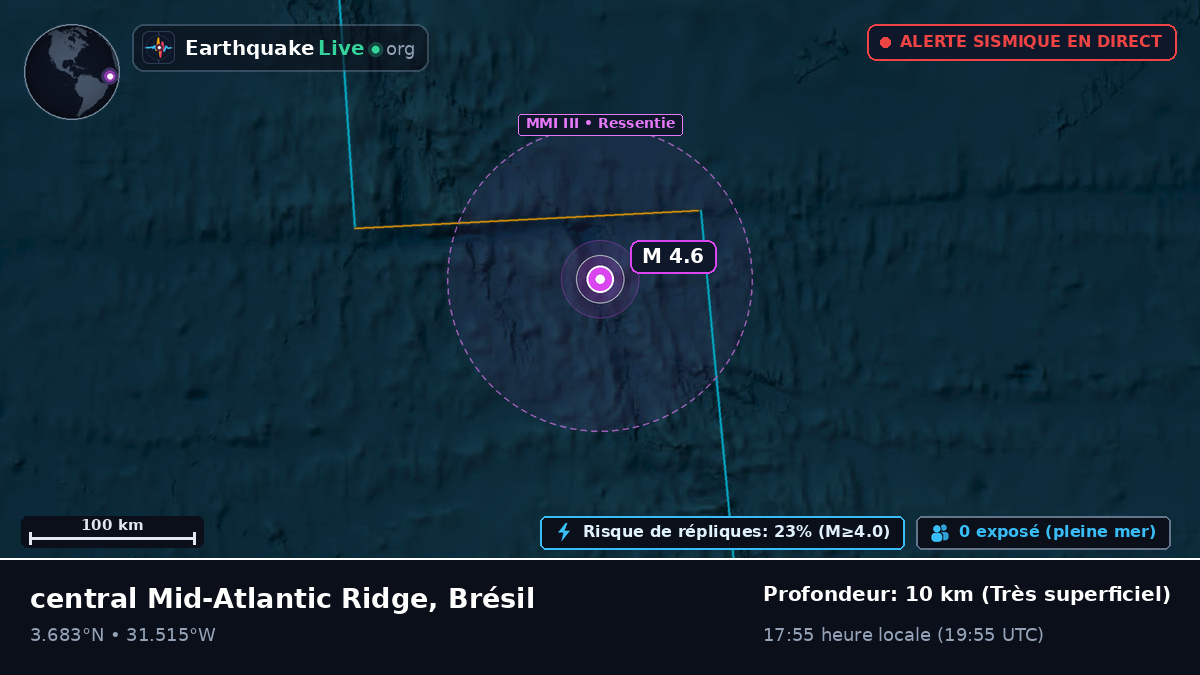 Océan Atlantique Nord (Brésil)