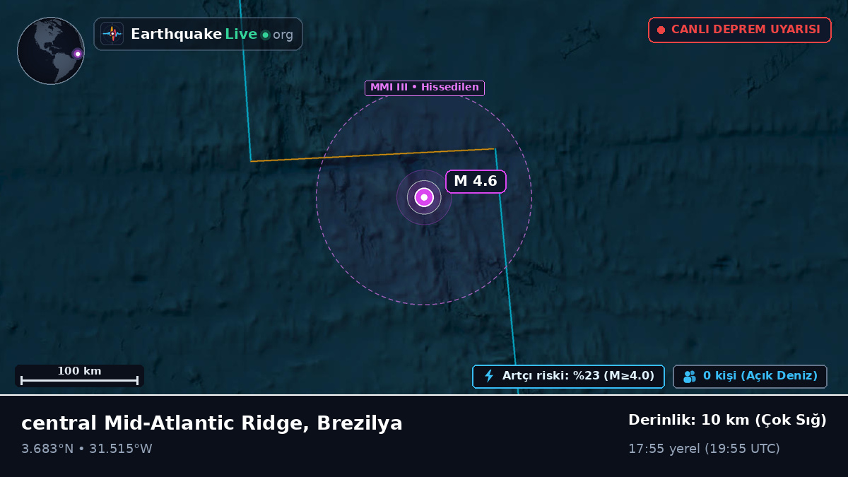 Kuzey Atlantik Okyanusu (Brezilya)