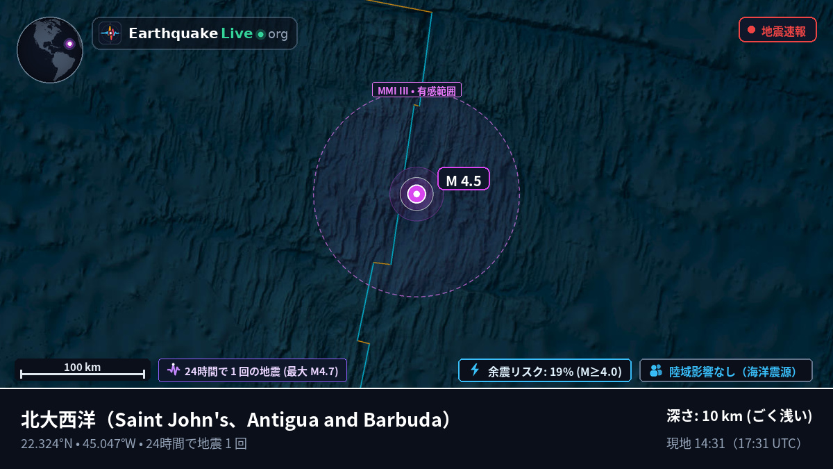 北大西洋 (Antigua and Barbuda)