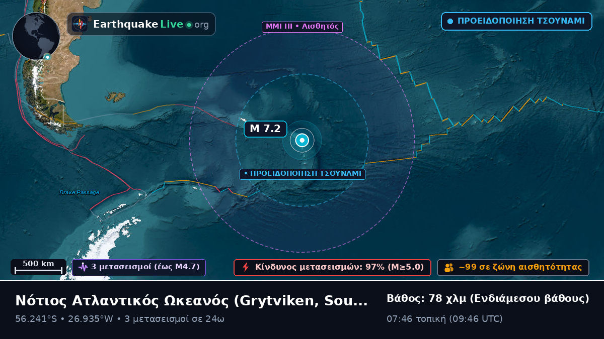 Νότιος Ατλαντικός Ωκεανός (South Georgia and the Islands)