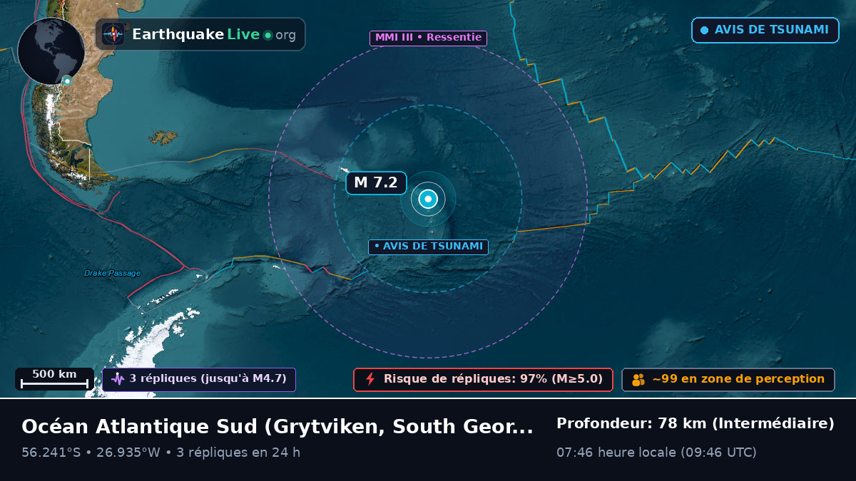 Océan Atlantique Sud (South Georgia and the Islands)