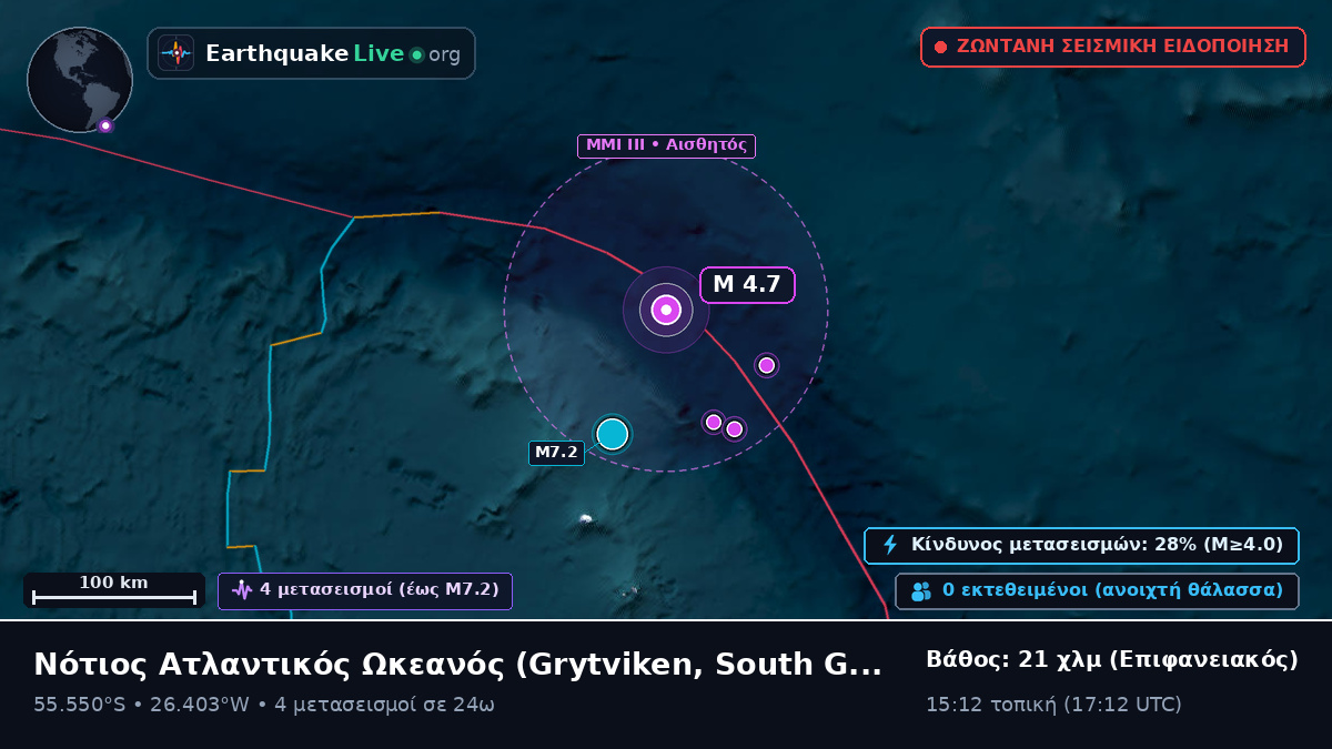 Νότιος Ατλαντικός Ωκεανός (South Georgia and the Islands)
