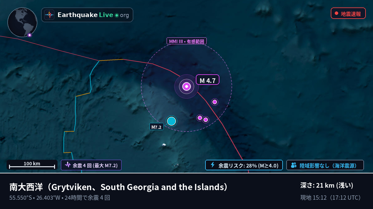 南大西洋 (South Georgia and the Islands)