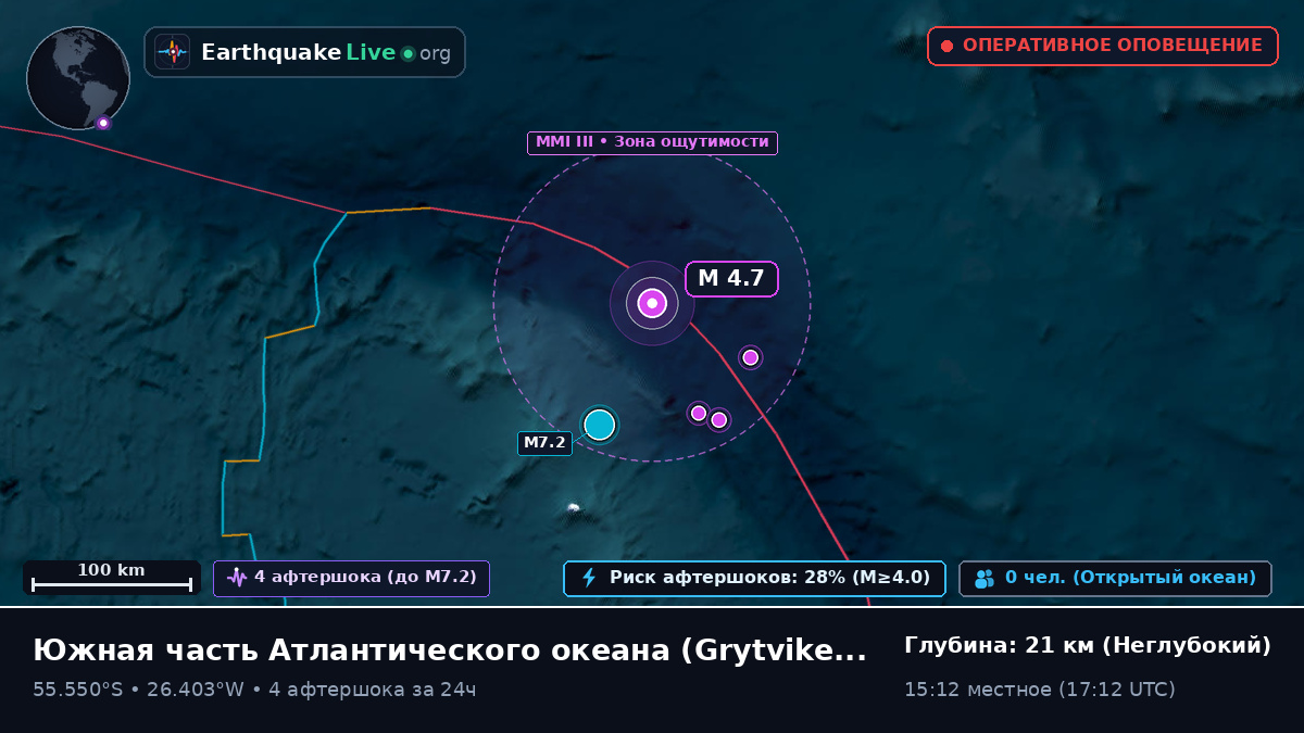 Южная часть Атлантического океана (South Georgia and the Islands)
