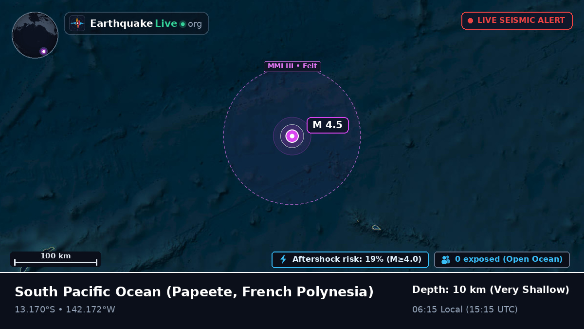 South Pacific Ocean (French Polynesia)
