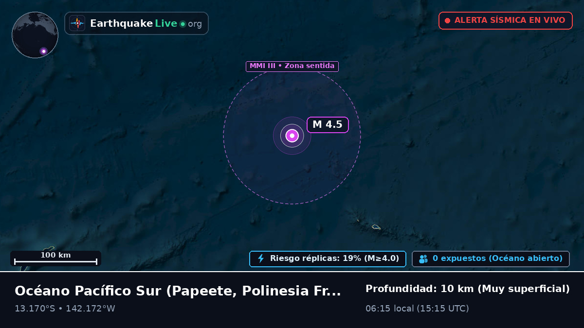 Océano Pacífico Sur (Polinesia Francesa)