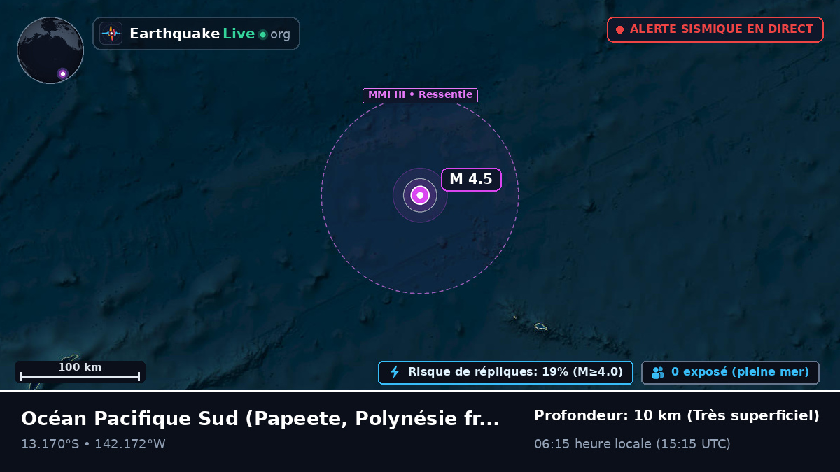 Océan Pacifique Sud (Polynésie française)