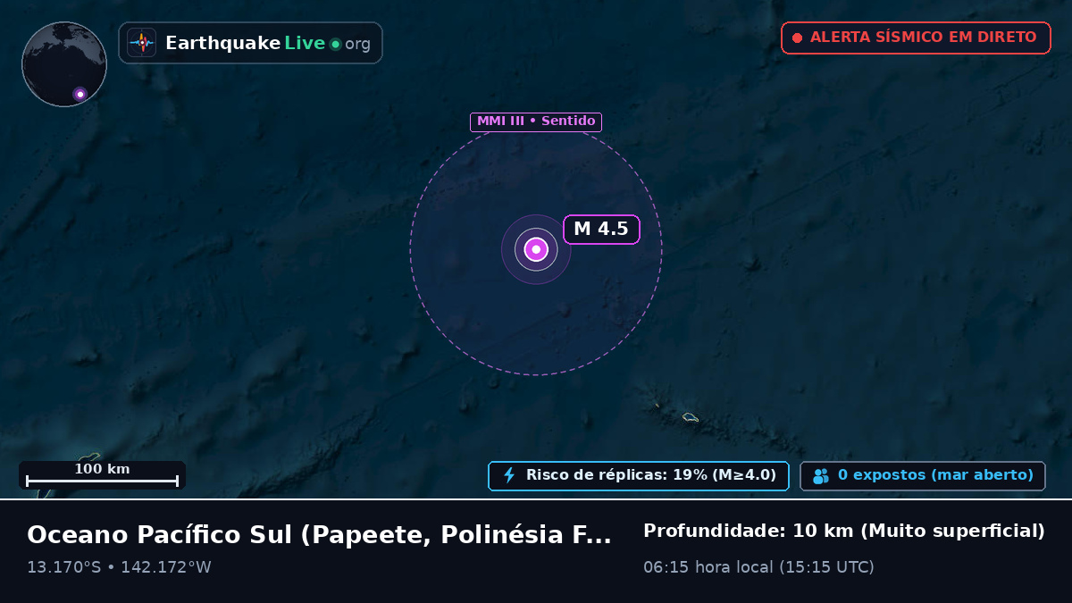 Oceano Pacífico Sul (Polinésia Francesa)