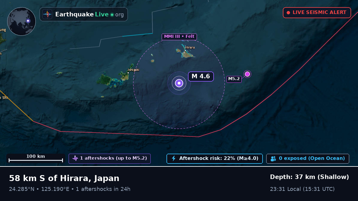 Philippine Sea (Japan)