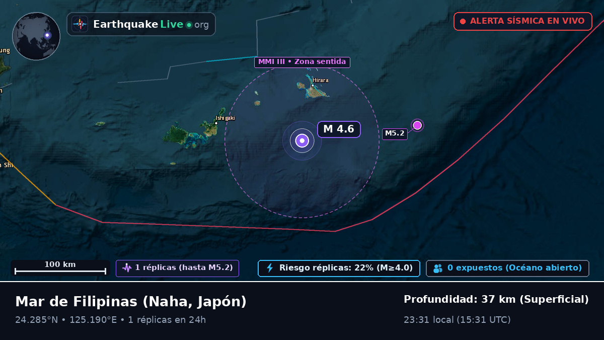 Mar de Filipinas (Japón)
