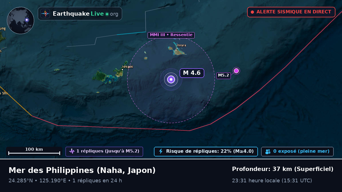 Mer des Philippines (Japon)