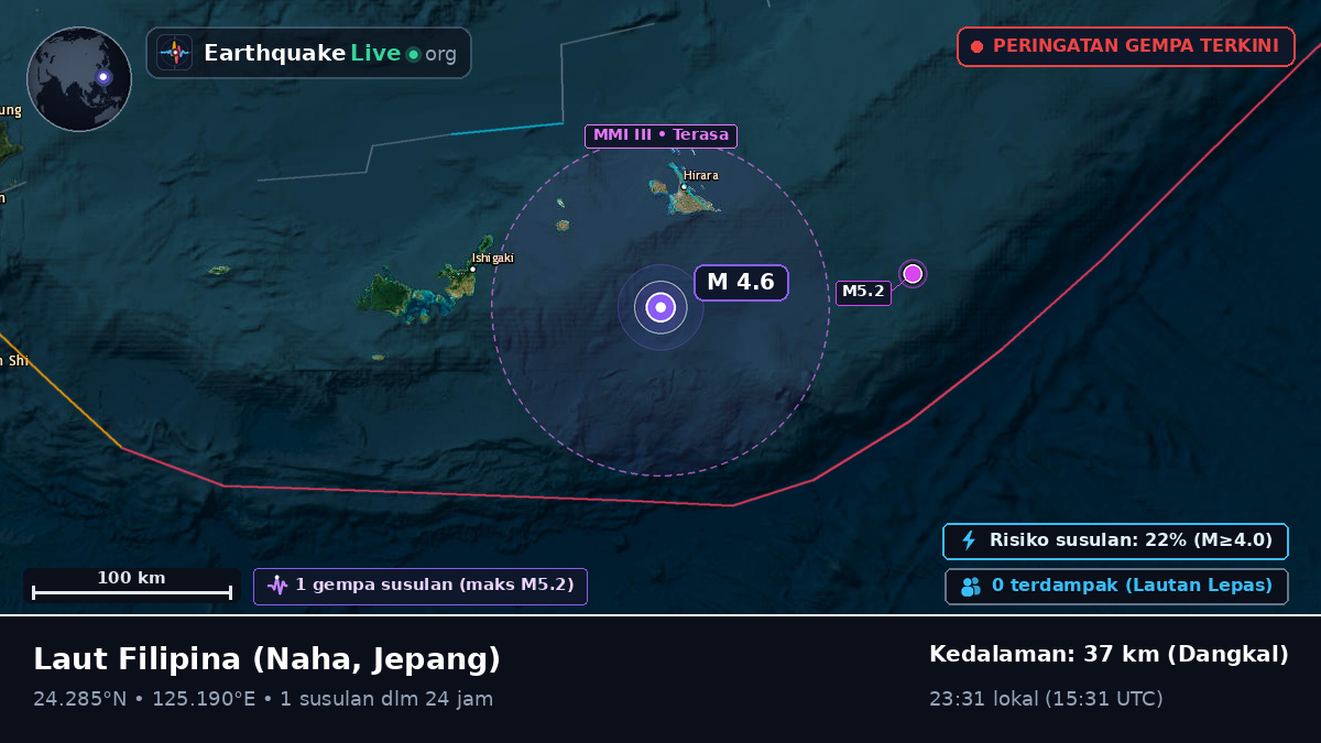 Laut Filipina (Jepang)