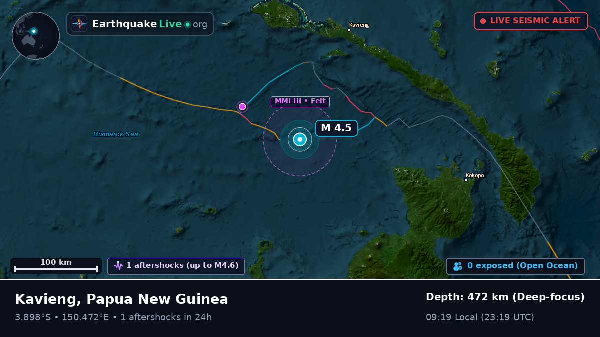 Off the coast of Kavieng, Papua New Guinea
