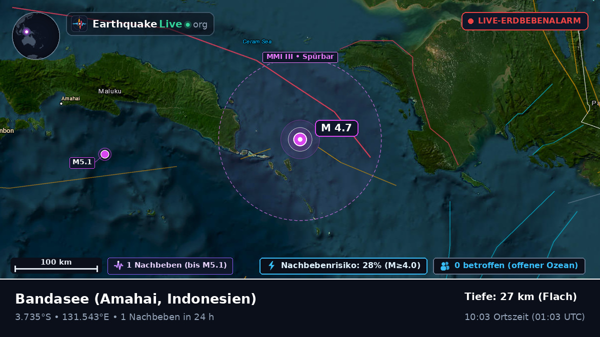 Bandasee (Indonesien)