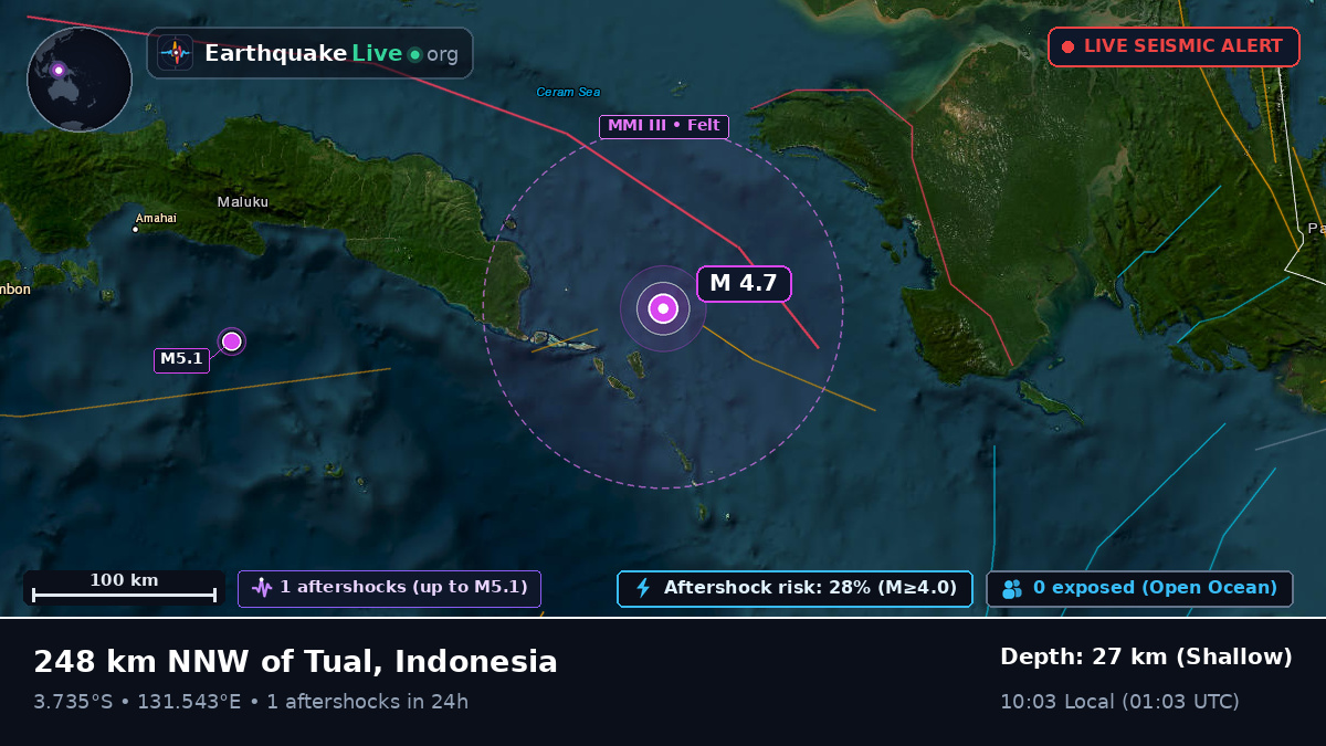 Banda Sea (Indonesia)