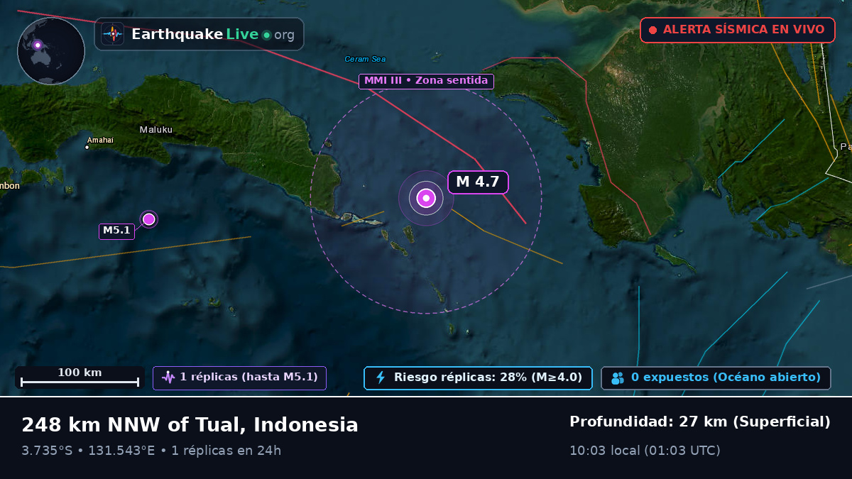 Mar de Banda (Indonesia)