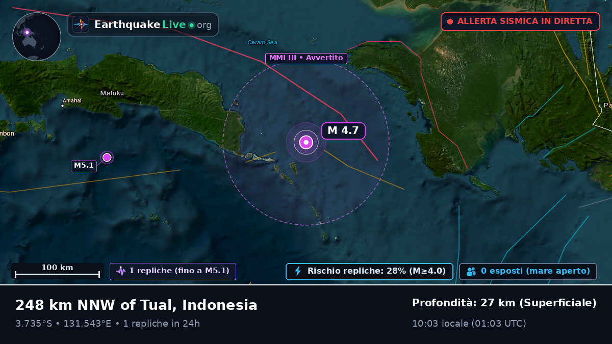 Mare di Banda (Indonesia)