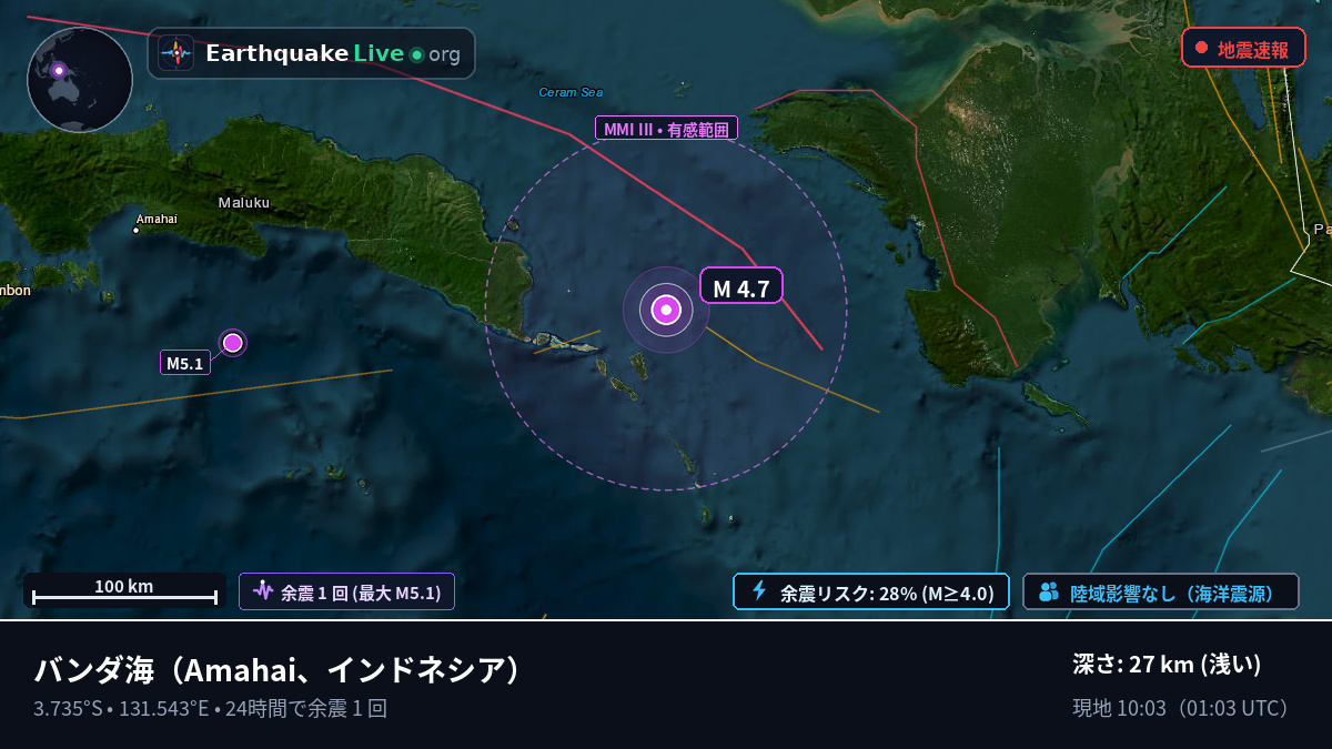 バンダ海 (インドネシア)